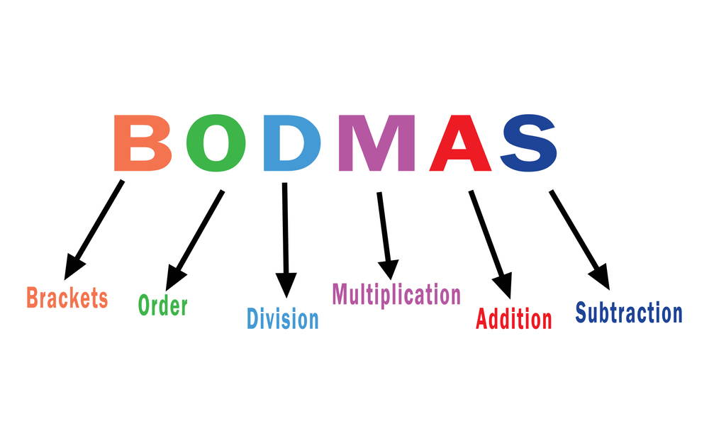 bodmas-rule